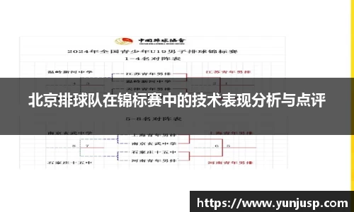 北京排球队在锦标赛中的技术表现分析与点评