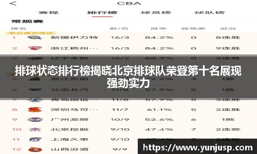 排球状态排行榜揭晓北京排球队荣登第十名展现强劲实力