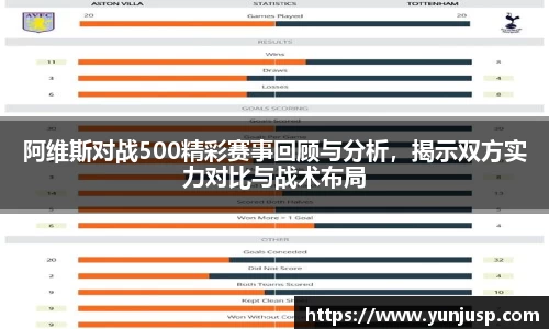 阿维斯对战500精彩赛事回顾与分析，揭示双方实力对比与战术布局